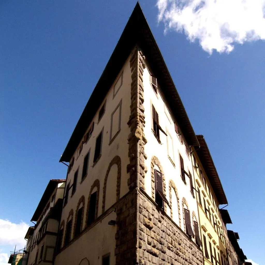 Mansarda San Felice location